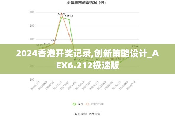 2024香港开奖记录,创新策略设计_AEX6.212极速版