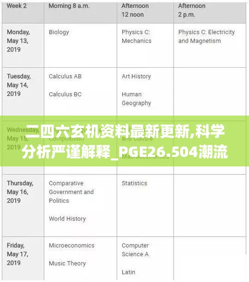 二四六玄机资料最新更新,科学分析严谨解释_PGE26.504潮流版