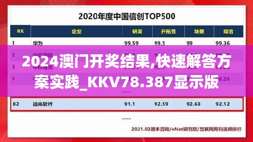 2024澳门开奖结果,快速解答方案实践_KKV78.387显示版