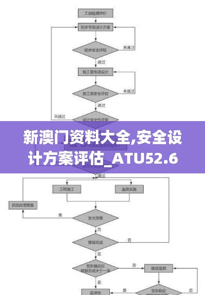 新澳门资料大全,安全设计方案评估_ATU52.696机器版