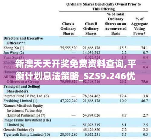 新澳天天开奖免费资料查询,平衡计划息法策略_SZS9.246优雅版