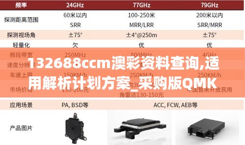 132688ccm澳彩资料查询,适用解析计划方案_采购版QMK1.27