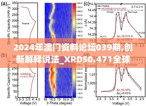 2024年澳门资料论坛039期,创新解释说法_XRD50.471全球版