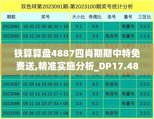 铁算算盘4887四肖期期中特免费送,精准实施分析_DP17.489-1