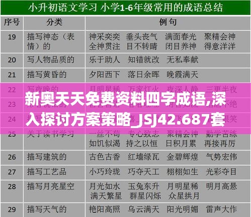 新奥天天免费资料四字成语,深入探讨方案策略_JSJ42.687套件版