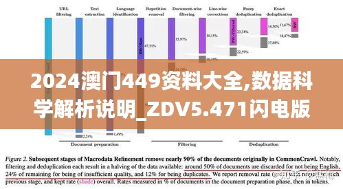 2024澳门449资料大全,数据科学解析说明_ZDV5.471闪电版