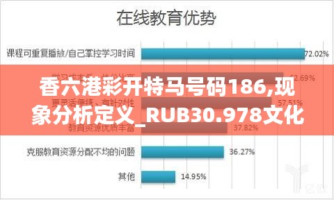 香六港彩开特马号码186,现象分析定义_RUB30.978文化传承版