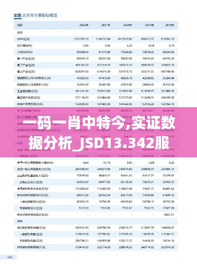 一码一肖中特今,实证数据分析_JSD13.342服务器版