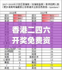 香港二四六开奖免费资料汕头六哥,最新数据挖解释明_MKD74.621量身定制版