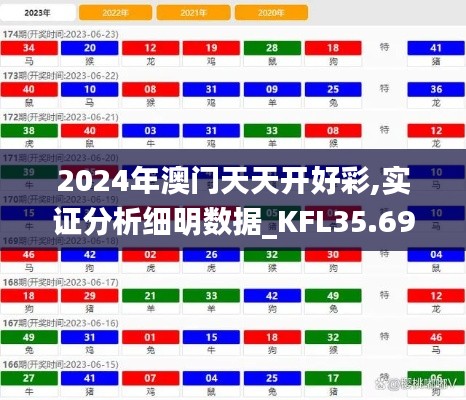 2024年澳门天天开好彩,实证分析细明数据_KFL35.695跨界版