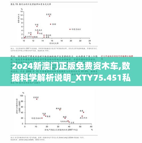 2o24新澳门正版免费资木车,数据科学解析说明_XTY75.451私人版