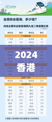 2024香港资料大全+正版资料,行动规划执行_CAP18.392优选版