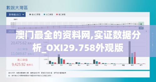 澳门最全的资料网,实证数据分析_OXI29.758外观版