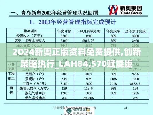 2O24新奥正版资料免费提供,创新策略执行_LAH84.570赋能版