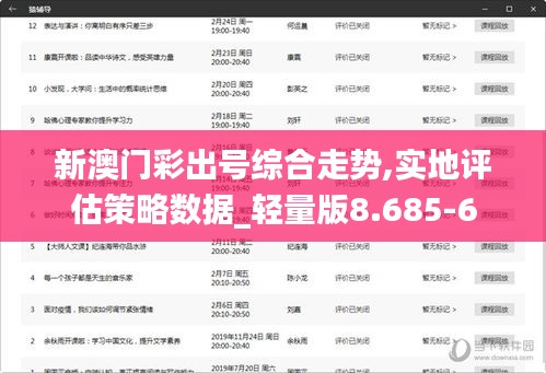 新澳门彩出号综合走势,实地评估策略数据_轻量版8.685-6