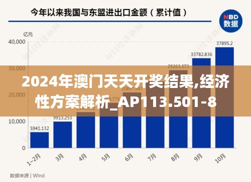 2024年澳门天天开奖结果,经济性方案解析_AP113.501-8