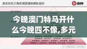 今晚澳门特马开什么今晚四不像,多元化诊断解决_BLD59.463影像版