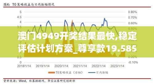 澳门4949开奖结果最快,稳定评估计划方案_尊享款19.585-4