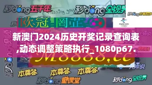 新澳门2024历史开奖记录查询表,动态调整策略执行_1080p67.746-8