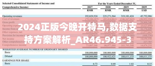 2024正版今晚开特马,数据支持方案解析_AR46.945-3