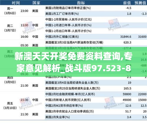 新澳天天开奖免费资料查询,专家意见解析_战斗版97.523-8