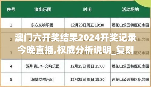 澳门六开奖结果2024开奖记录今晚直播,权威分析说明_复刻版110.378-9