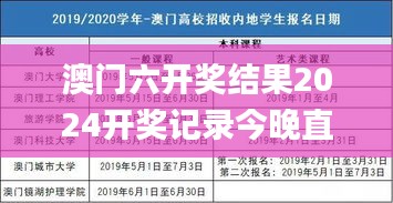 澳门六开奖结果2024开奖记录今晚直播,理性解答解释落实_DX版122.734-7