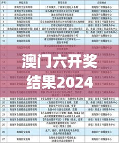 澳门六开奖结果2024开奖记录今晚直播视频,理论分析解析说明_VE版89.958-8