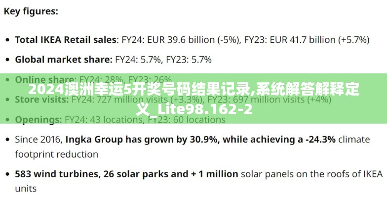 2024澳洲幸运5开奖号码结果记录,系统解答解释定义_Lite98.162-2