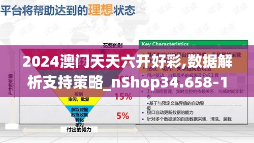 2024澳门天天六开好彩,数据解析支持策略_nShop34.658-1