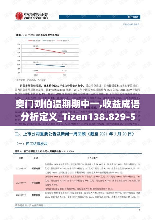 奥门刘伯温期期中一,收益成语分析定义_Tizen138.829-5