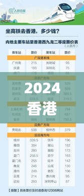 2024香港今期开奖号码马会,深层策略数据执行_交互版51.754-6