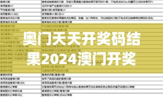 奥门天天开奖码结果2024澳门开奖记录4月9日,创新解析执行_X82.948-7