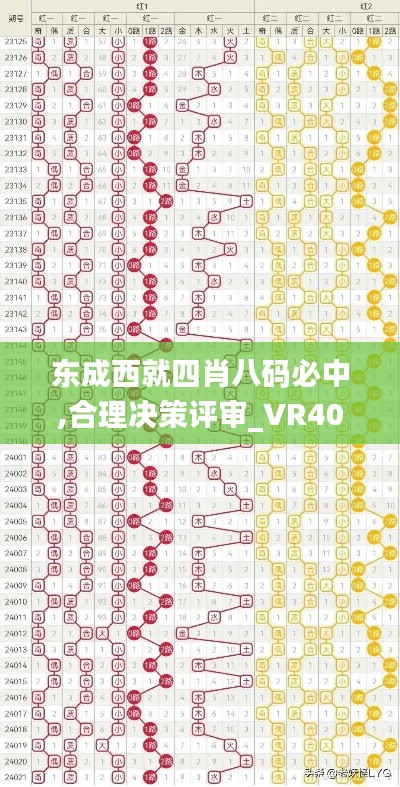 东成西就四肖八码必中,合理决策评审_VR40.620-5