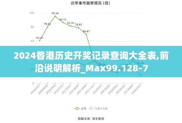 2024香港历史开奖记录查询大全表,前沿说明解析_Max99.128-7