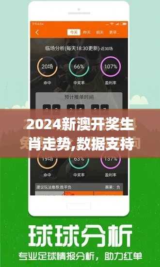 2024新澳开奖生肖走势,数据支持策略解析_至尊版50.488-4