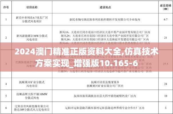 2024澳门精准正版资料大全,仿真技术方案实现_增强版10.165-6