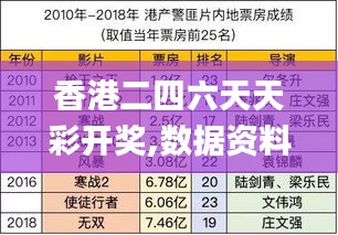 香港二四六天天彩开奖,数据资料解释定义_免费版71.146-4