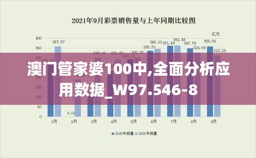 澳门管家婆100中,全面分析应用数据_W97.546-8