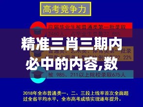 精准三肖三期内必中的内容,数据支持设计_免费版185.135-8