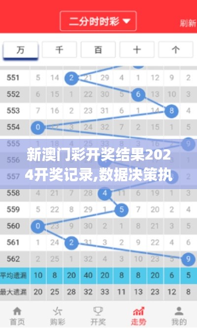 新澳门彩开奖结果2024开奖记录,数据决策执行_专属款199.635-3