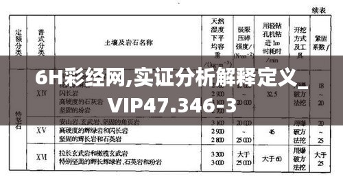 6H彩经网,实证分析解释定义_VIP47.346-3