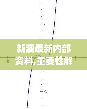 新澳最新内部资料,重要性解释定义方法_macOS48.513-6