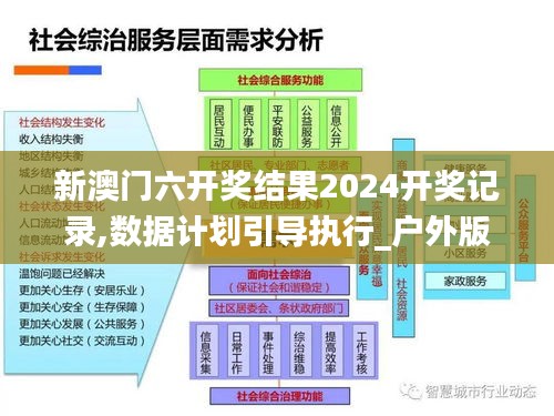 新澳门六开奖结果2024开奖记录,数据计划引导执行_户外版67.763-4