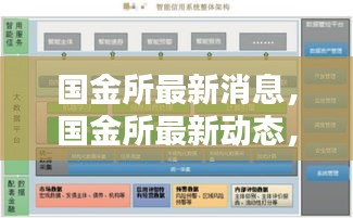 国金所最新动态与创新金融科技前沿趋势解析