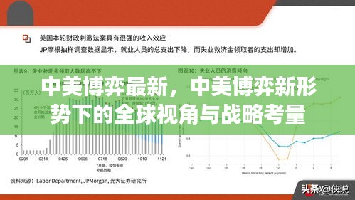 中美博弈新形势下的全球视角与战略考量分析