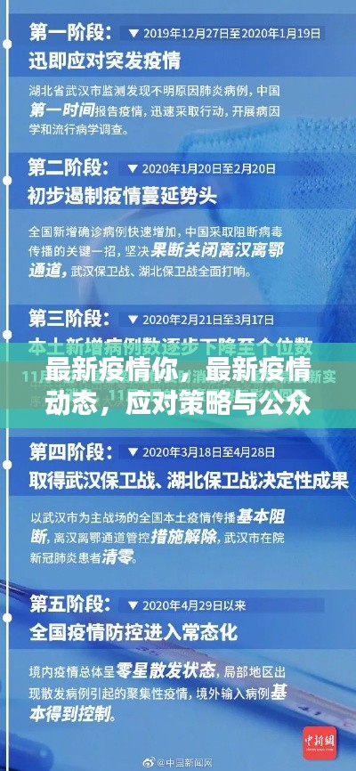 最新疫情动态及应对策略，公众须知与行动指南