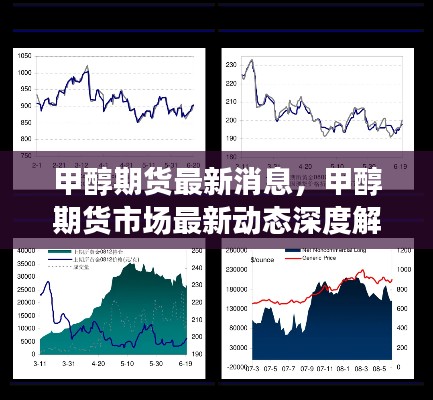 甲醇期货市场最新动态深度解析，最新消息与市场走势分析