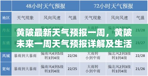 黄陂未来一周天气预报详解及生活建议，最新一周天气预报预知天气变化，生活指南助你应对自如。