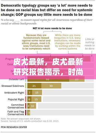 皮尤最新研究报告揭示时尚产业新趋势与未来展望